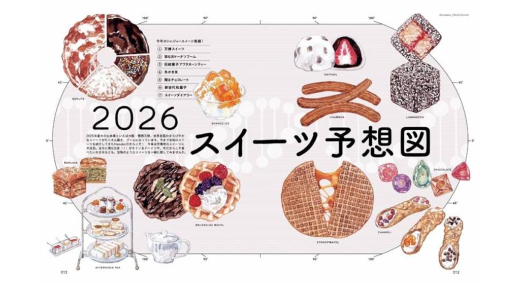 「Hanako」2026年に流行る？！万博発スイーツ“ラミントン”